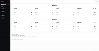 新版测算系统海外多语言源码-第18张图片