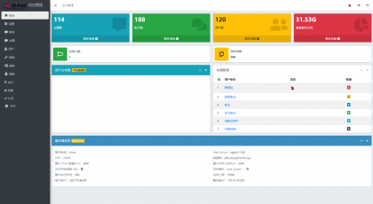 xiuno一套好看的资源网源码 xiuno一套好看的资源网源码