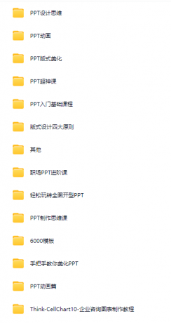 2025年最新整理PPT教程合集,入门到精通,附6000+模板!--第14张图片 2025年最新整理PPT教程合集,入门到精通,附6000+模板!--第14张图片