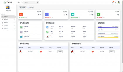 第三方API代付系统源码 QQ微信支付宝API代付系统源码 余额充值接口集成易支付