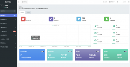 用户看广告获取密码访问网页内容流量主模式源码-第15张图片 用户看广告获取密码访问网页内容流量主模式源码-第15张图片