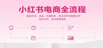 小红书电商全流程,基础开店、选品、流量获取、笔记创作到数据分析、供应商管理等-第19张图片 小红书电商全流程,基础开店、选品、流量获取、笔记创作到数据分析、供应商管理等-第19张图片