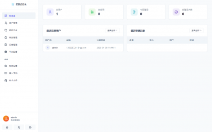 2026全新聚合登录系统源码 一栈式配置全部快捷登录接口