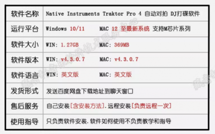 Traktor Pro 4 v4.3.0.7 自动对拍 DJ打碟软件 WIN+MAC 混音/搓碟-第19张图片