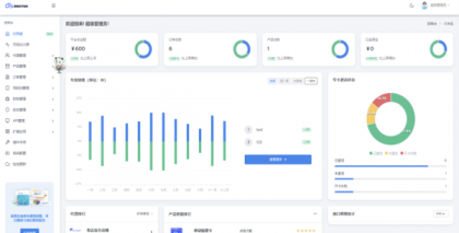 多功能号卡推广分销管理系统 流量卡推广分销网站主题系统源码-第19张图片 多功能号卡推广分销管理系统 流量卡推广分销网站主题系统源码-第19张图片