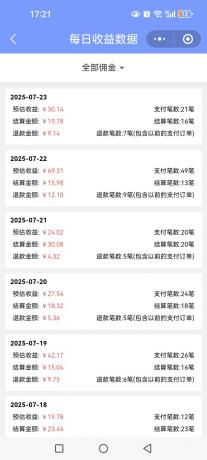 多多视频带货训练营1.0入门篇,全套系列教程持续更新,送给想要月入过万的你-第20张图片 多多视频带货训练营1.0入门篇,全套系列教程持续更新,送给想要月入过万的你-第20张图片