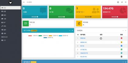 xiuno（修罗）知乎模板二开优化魔板仿网盘资源社–模板加全套插件-颜夕资源网-第17张图片