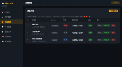 幸运大转盘抽奖系统源码-第20张图片