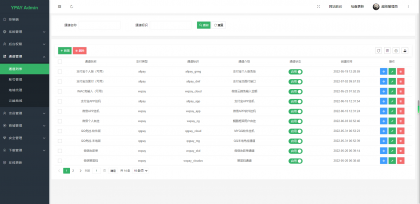 Ypay源支付最新免授权牛角魔改版-第23张图片