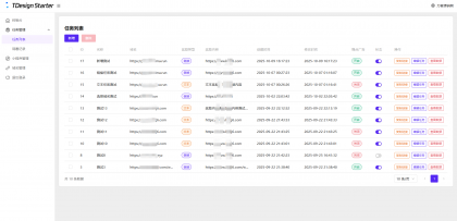 全新流量广告变现系统源码 任务管理系统 开源-第22张图片