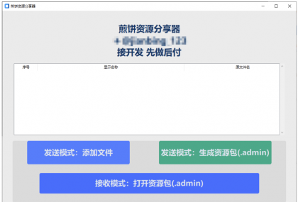 可以无限制分享视频跟图片-第18张图片 可以无限制分享视频跟图片-第18张图片