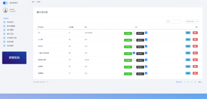 聊天室H5实时群聊聊天室全开源系统