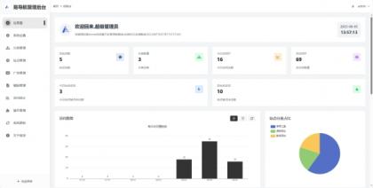 易导航集合市面大部分导航模板 直接给授权去掉了-第19张图片