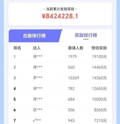 抖音带货拉新玩法,20元一单,没有门槛!抓紧上车吃肉-第19张图片 抖音带货拉新玩法,20元一单,没有门槛!抓紧上车吃肉-第19张图片