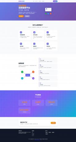 聚合登录首页模板，提升用户体验，快速访问。-资源项目网