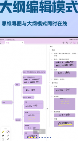 安卓手写思维导图软件 更个性 随心所欲,手写表达 安卓手写思维导图软件 更个性 随心所欲,手写表达