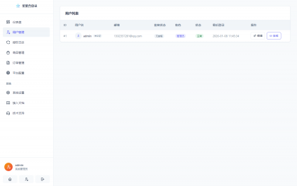 2026全新聚合登录系统源码 一栈式配置全部快捷登录接口