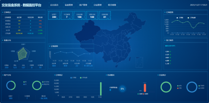 首发交友盲盒V3系统-资源项目网