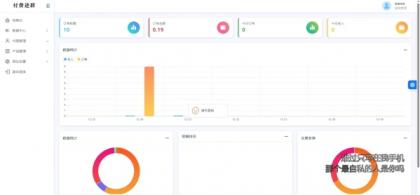 新春版付费进群系统【已攻克授权】--第14张图片