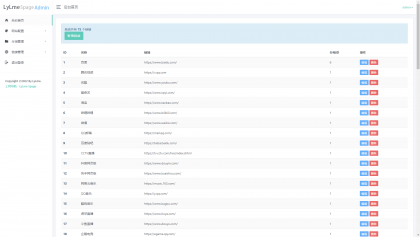 六零导航页(LyLme Spage) 致力于简洁高效网站源码-第21张图片