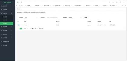 幻影API聚合管理系统V1.2源码-第19张图片 幻影API聚合管理系统V1.2源码-第19张图片