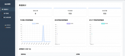 随机小姐姐美女热舞源码 v6.0版本-第19张图片 随机小姐姐美女热舞源码 v6.0版本-第19张图片
