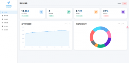 一款简约高效导航系统源码v2.0.1-第20张图片 一款简约高效导航系统源码v2.0.1-第20张图片