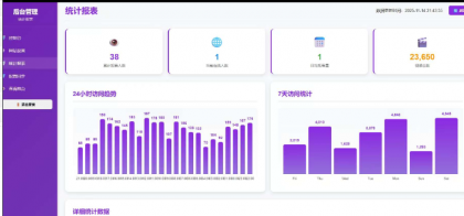 热舞源码分享,带接口!-资源项目网