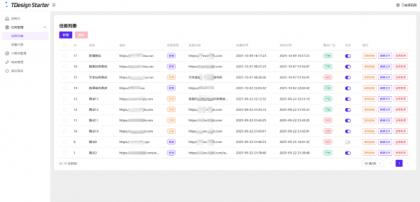 全新流量广告变现系统源码 任务管理系统 开源-资源项目网