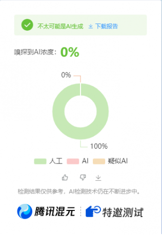 公众号高效创收快速通道，三分钟搞定原创爆文，助力日产300+--第19张图片