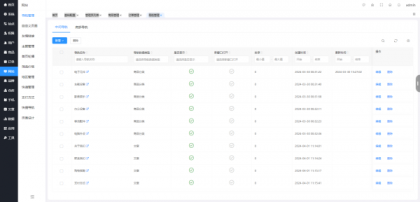 B2C外贸在线购物商城源码-第19张图片