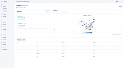 彩虹易支付最新模板(集成彩虹易支付最新版本)某站价值500元-第23张图片 彩虹易支付最新模板(集成彩虹易支付最新版本)某站价值500元-第23张图片